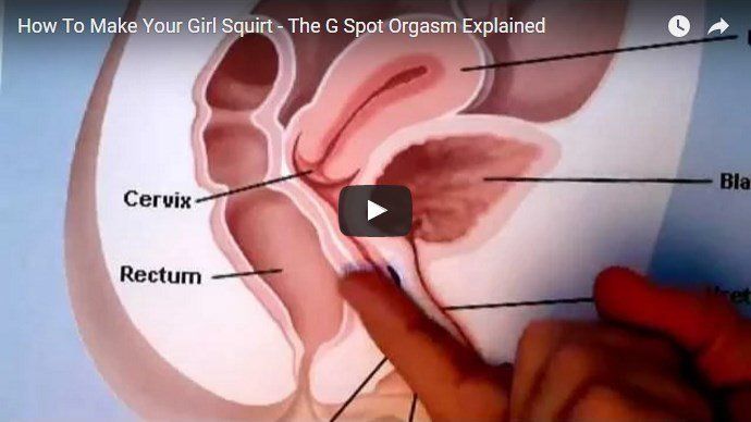 Best orgasm spot for a girl