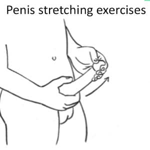 best of Penis Exercise hand