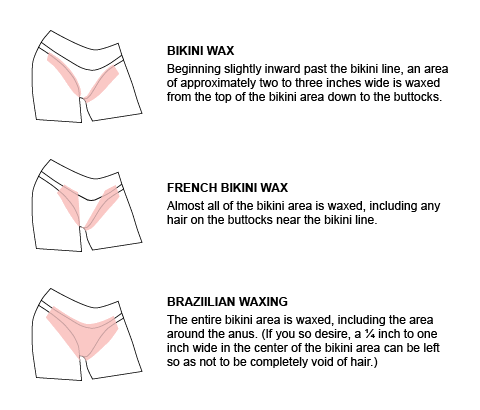Brailian bikini wax