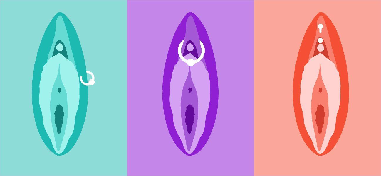 Verical horizontal clitoris hood piercing