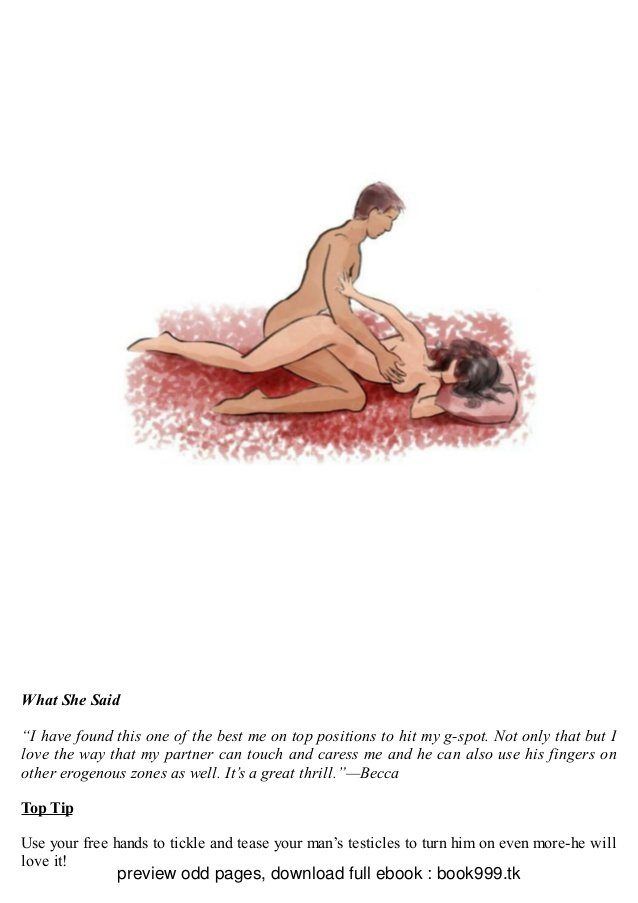 best of Orgasm spot Best for g positions