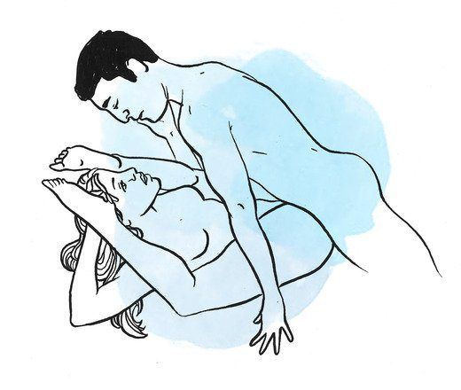 Leo reccomend Impossible sexual position illustrations