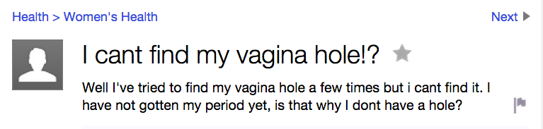 Find the vagina hole