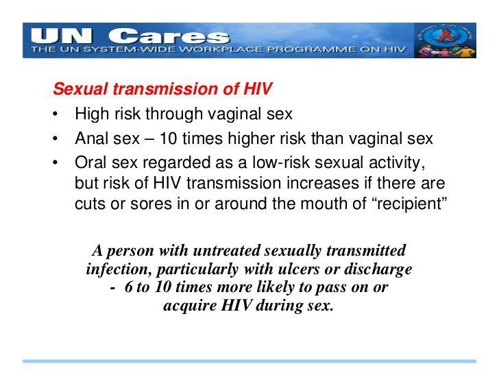 Infiniti reccomend Oral sex aids risk