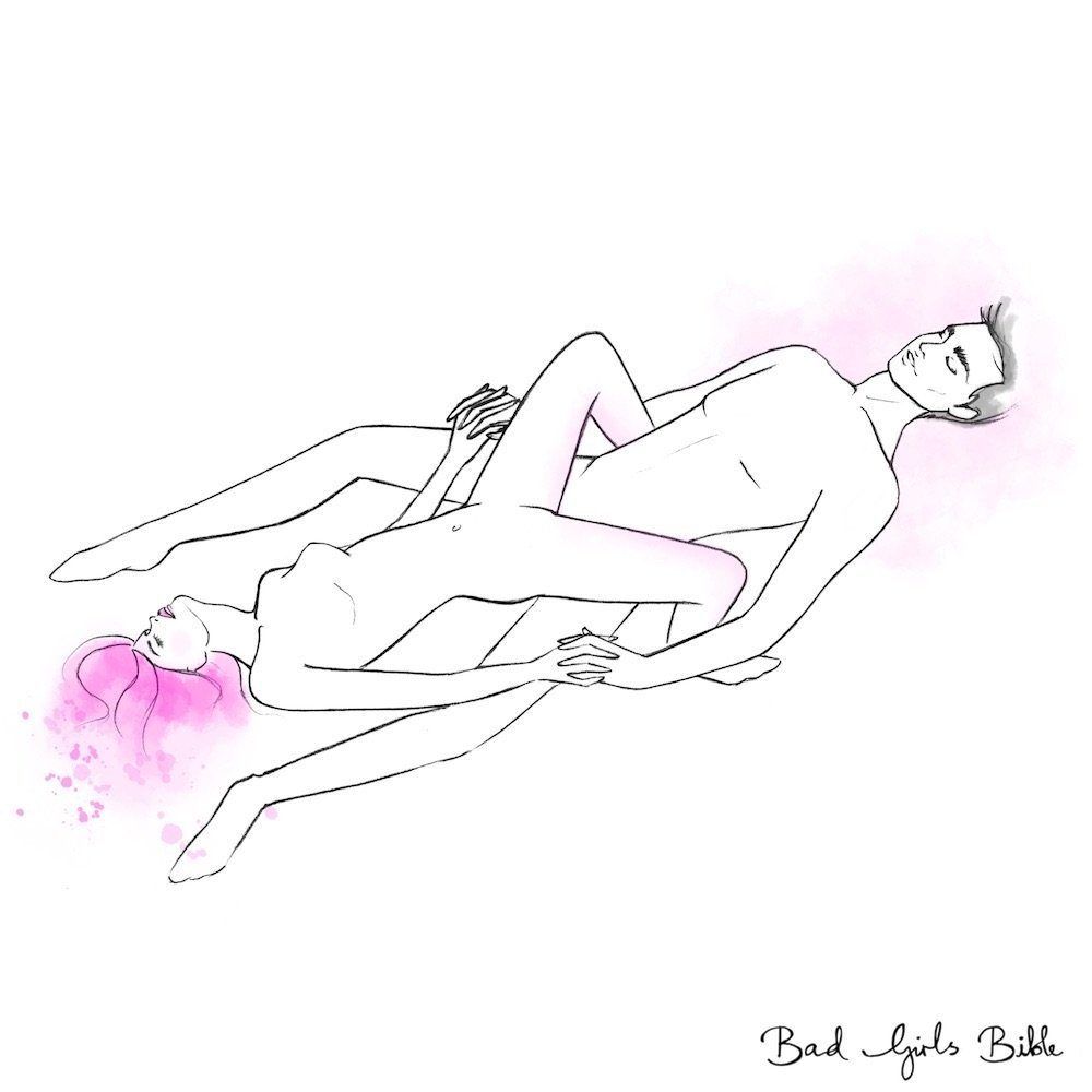 Crazy sex positions diagram