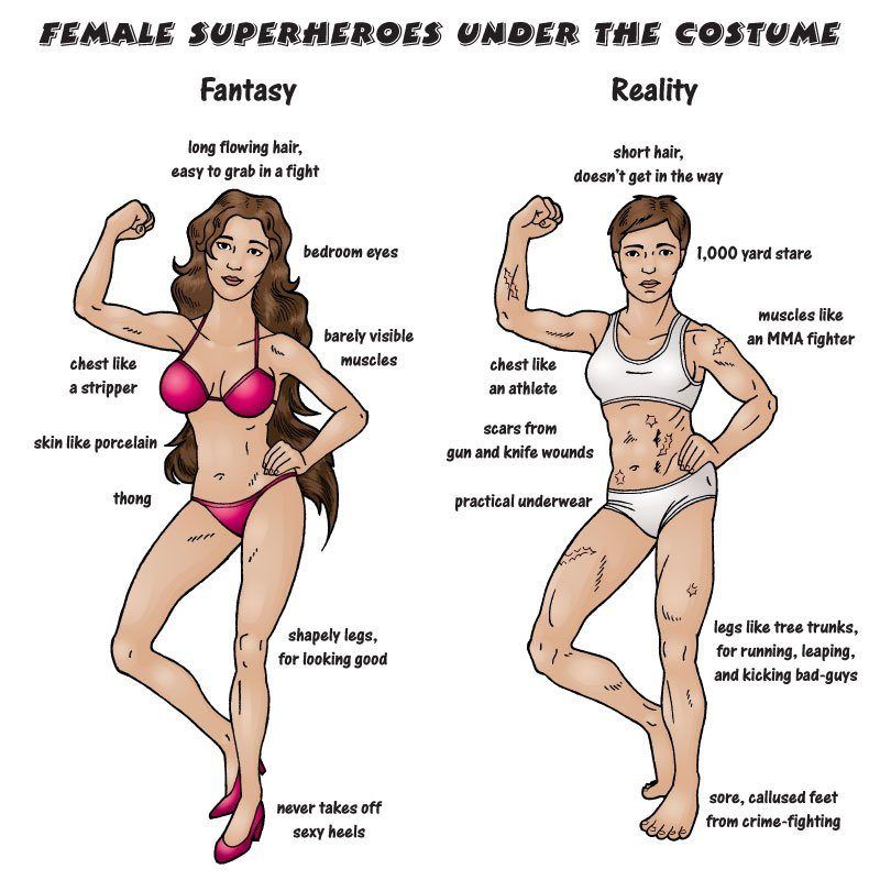 Earl reccomend Pic of girls dressed like superheroes naked
