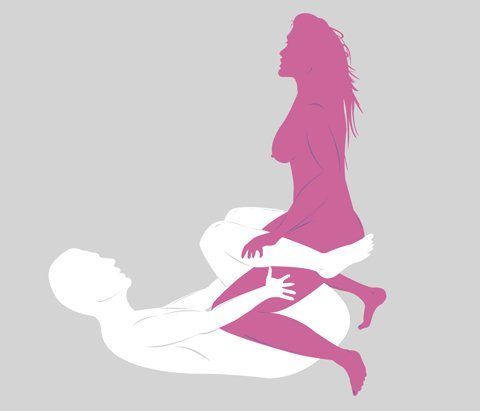 best of The amazon sex Pictures position of