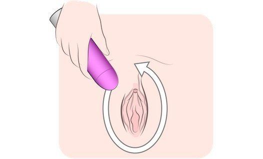 best of On of clitoris use vibrator Proper
